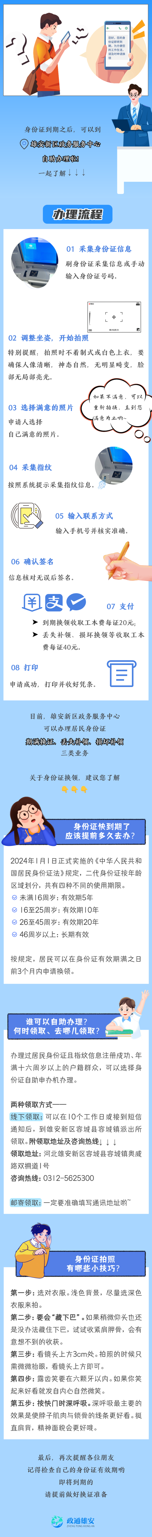 线上配资开户 身份证即将到期? 来雄安这里自助办
